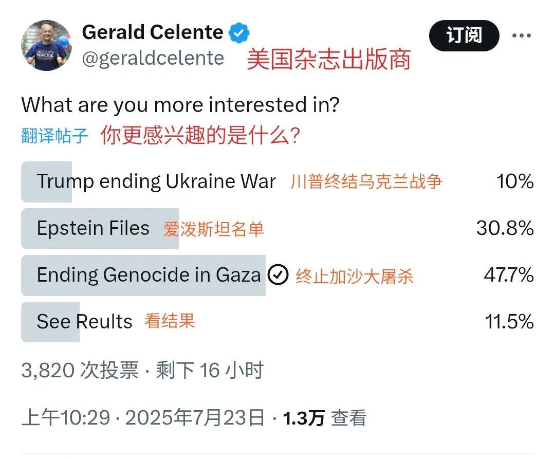美国杂志出版商杰拉尔德·塞伦特在Twitter做调查：你更感兴趣的是什么？
一，
