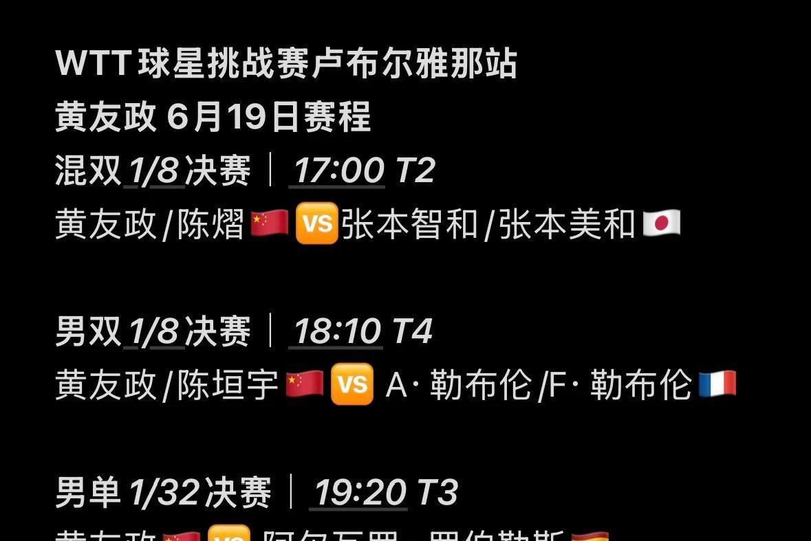 WTT球星挑战赛卢布尔雅那站6月19日黄友政一天三赛
6月19日，黄友政的三项赛