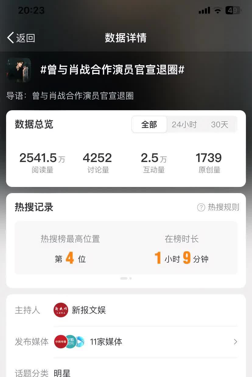 今天肖战本人正常宣代言蒙牛精选牧场系列。但是娱乐圈有人退圈，不带肖战热场子没什么