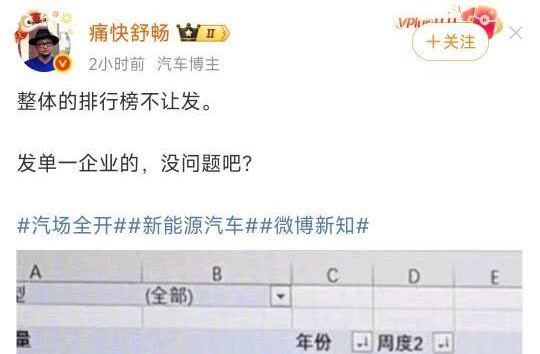 疑似赛力斯周销量曝光
汽车周销量