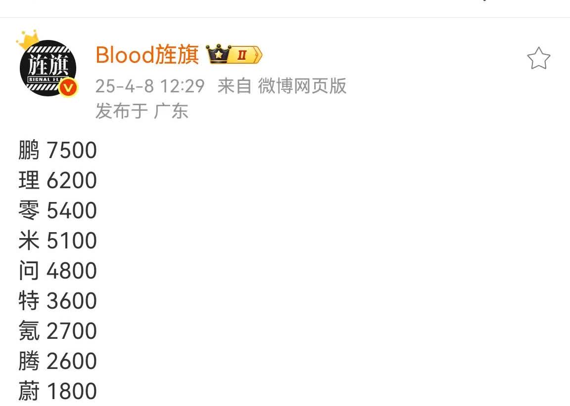 上周数据出来了，智界交付量只有1300台，难怪最近要请刘亦菲代言，又要上增程款的
