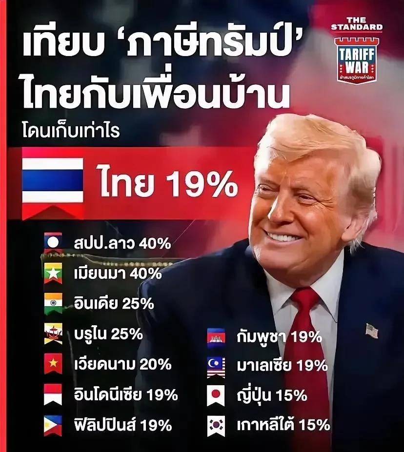《越南人哭晕在谈判桌：先低头的反而亏了？这波操作太扎心》
最近越南人估计正对着关