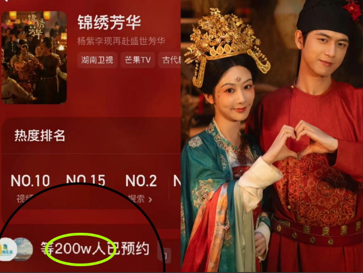 这就是杨紫李现的号召力嘛？！
《国色芳华》第二部《锦绣芳华》预约破两百万人了，第