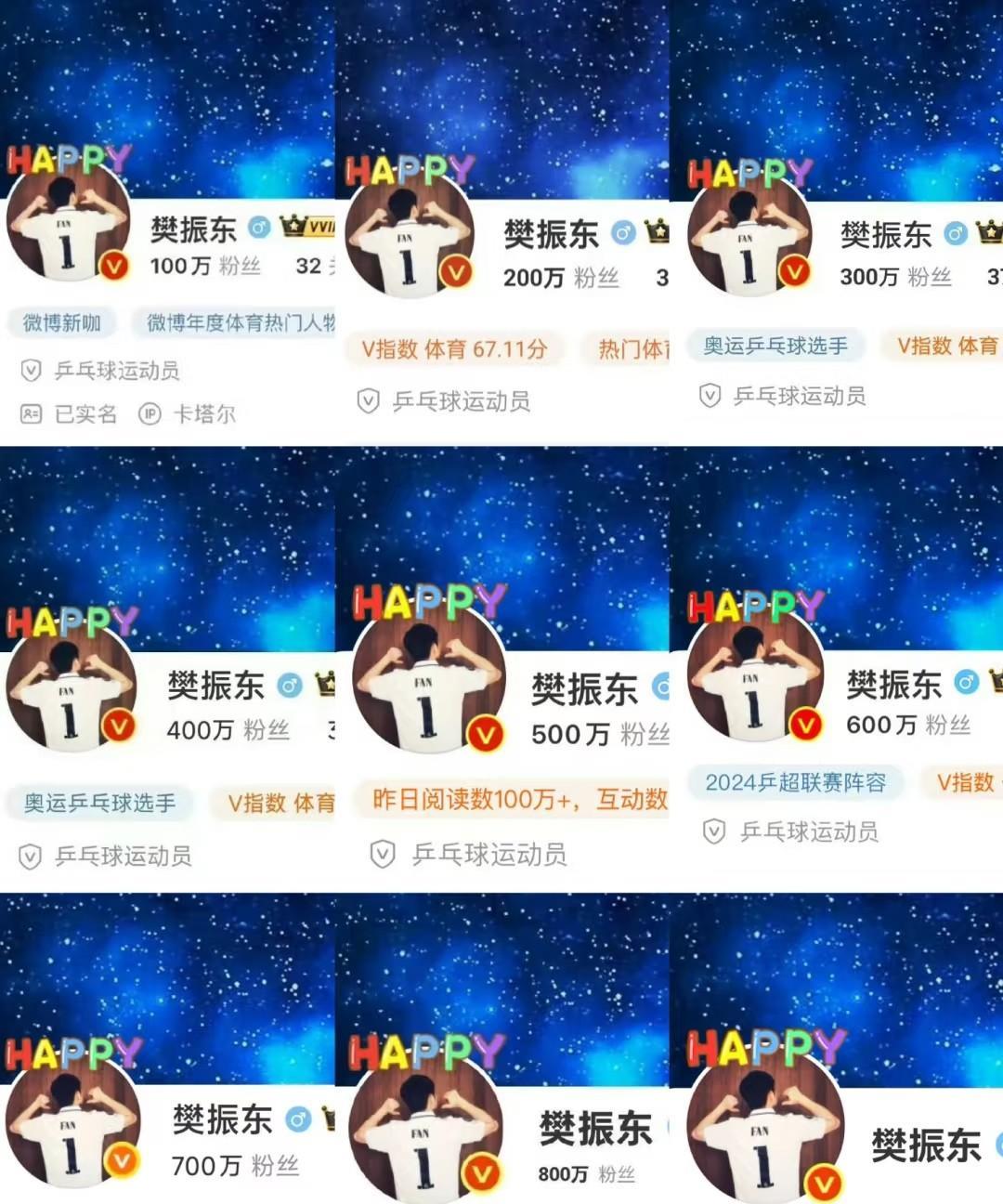 #樊振东# 太牛了，一年10个月零5天，900万！
    东哥在外国运动员与球
