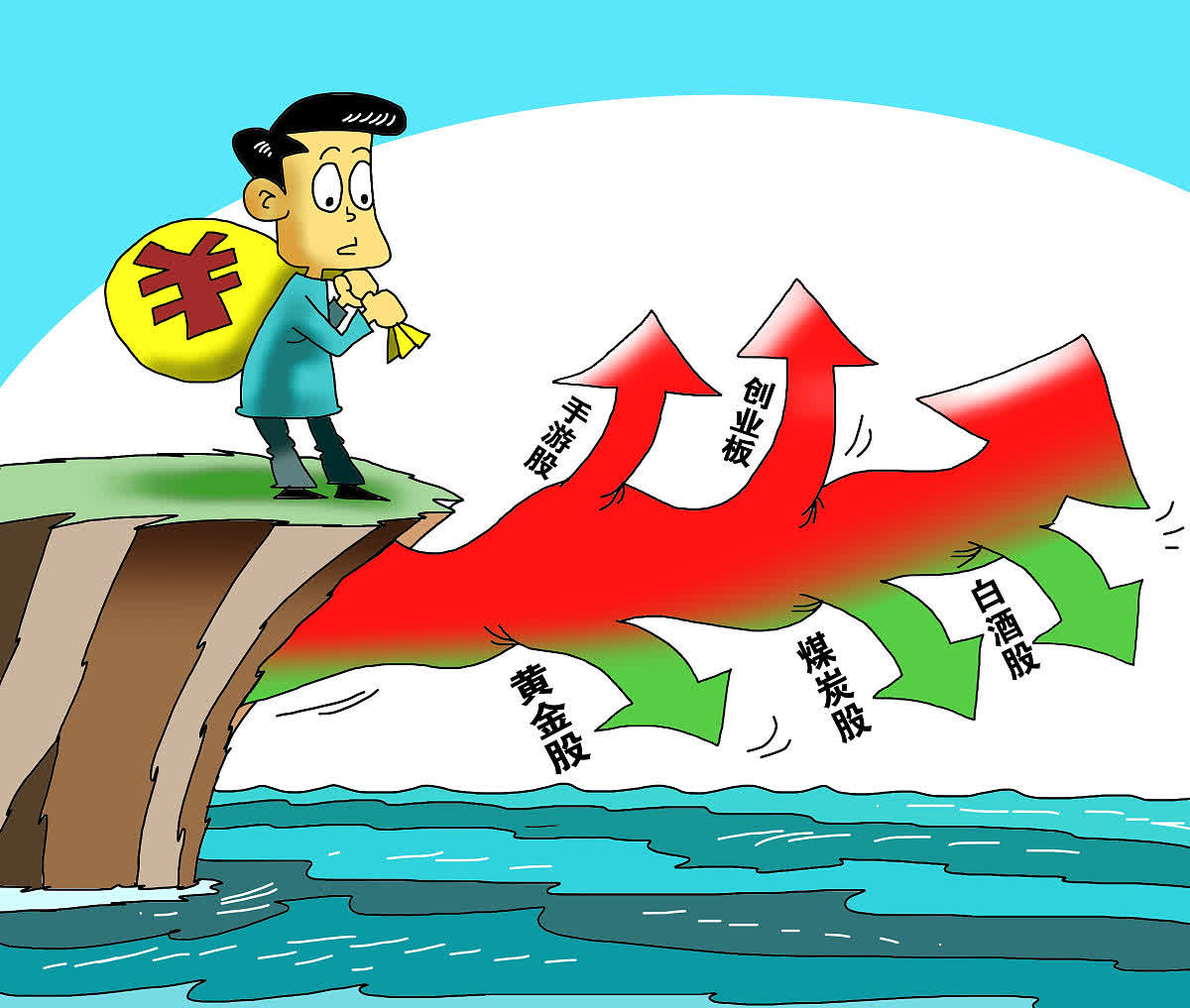 今天又想重演V形反转的走势，但连早盘的跳空缺口都没能回补，昨天的大涨，今天溢价也