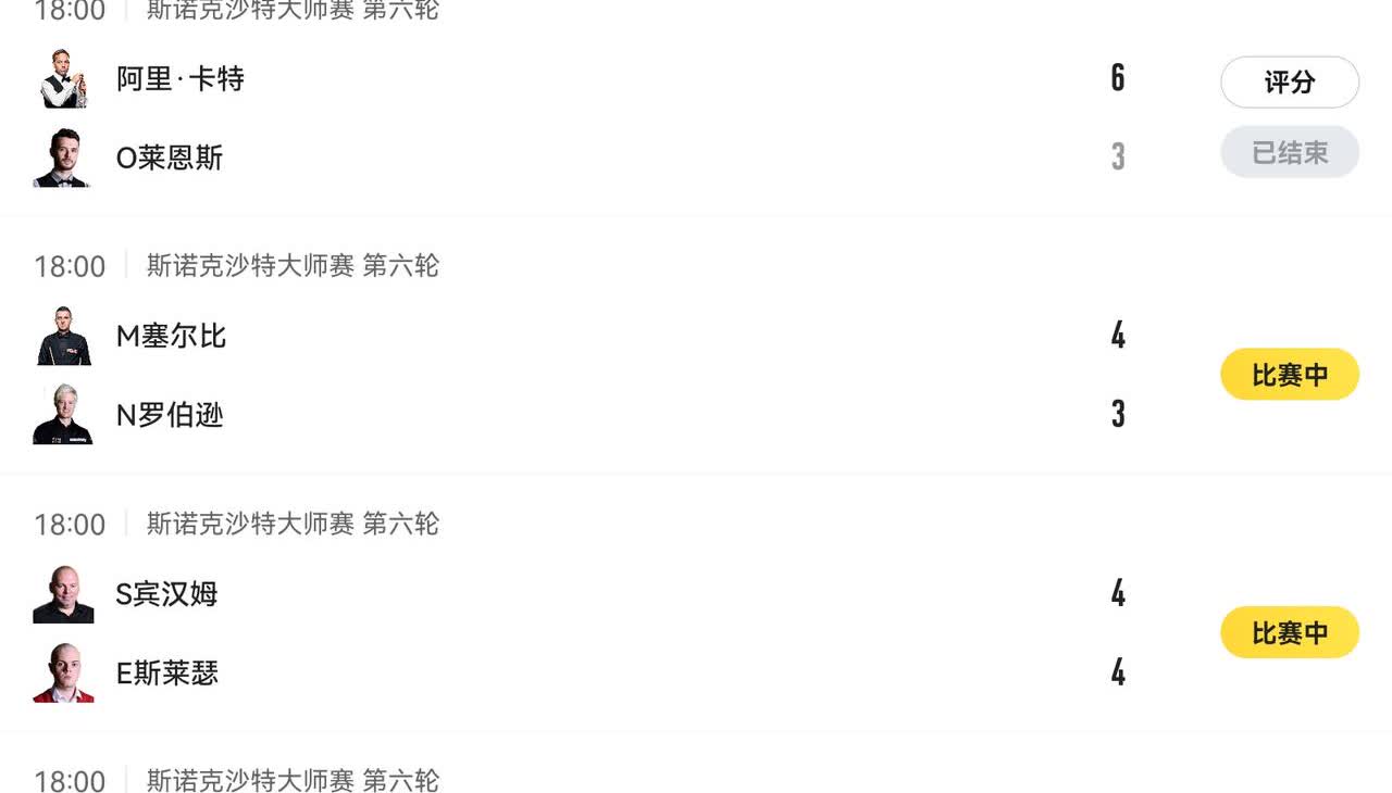 斯诺克沙特大师赛最新战报，阿里卡特和马克威廉姆斯已经战胜各自对手率先晋级八强。塞