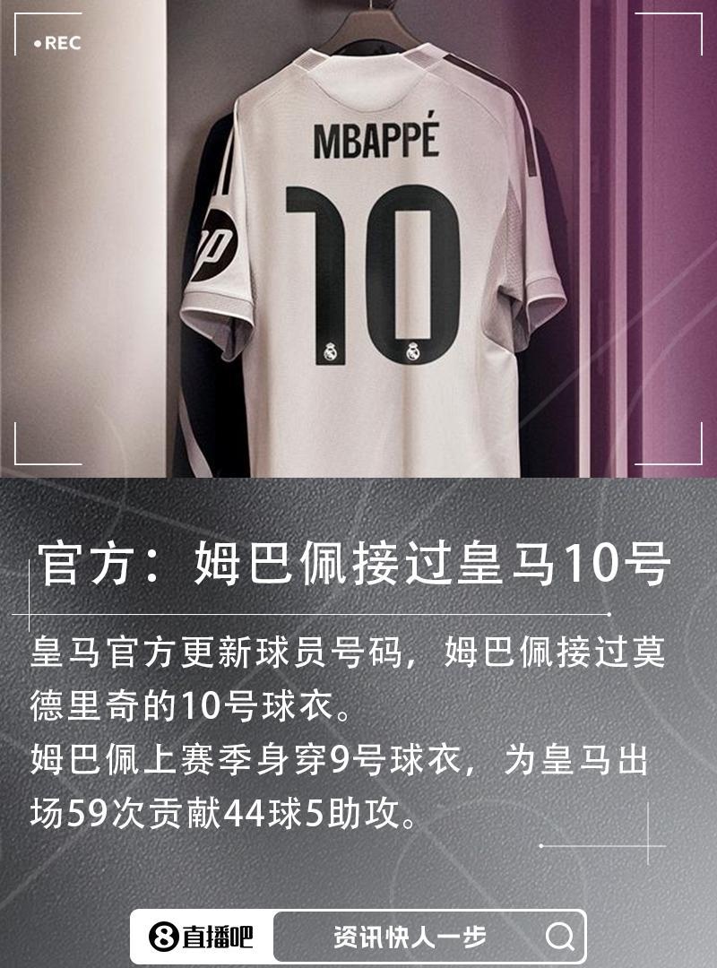 身披皇马10球衣的姆巴佩会不会比身披皇马9号球衣的姆巴佩，更具攻击力？
北京时间