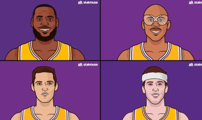 单赛季场均25+5+5且命中率达50%的湖人有：
勒布朗-詹姆斯
卡里姆-阿卜杜