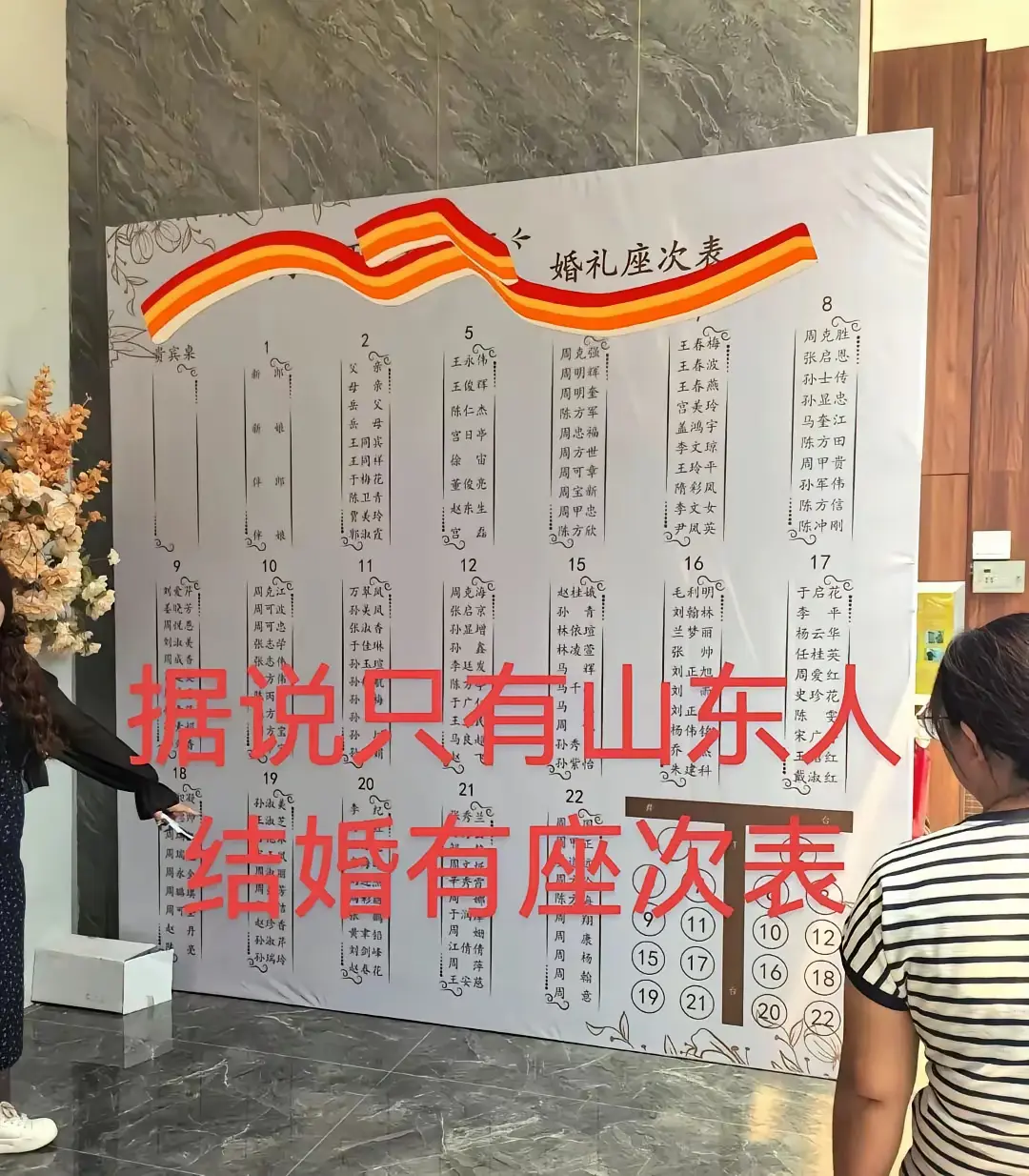 真的只有山东人结婚，婚宴的桌子，有座次表，不能随便坐吗？