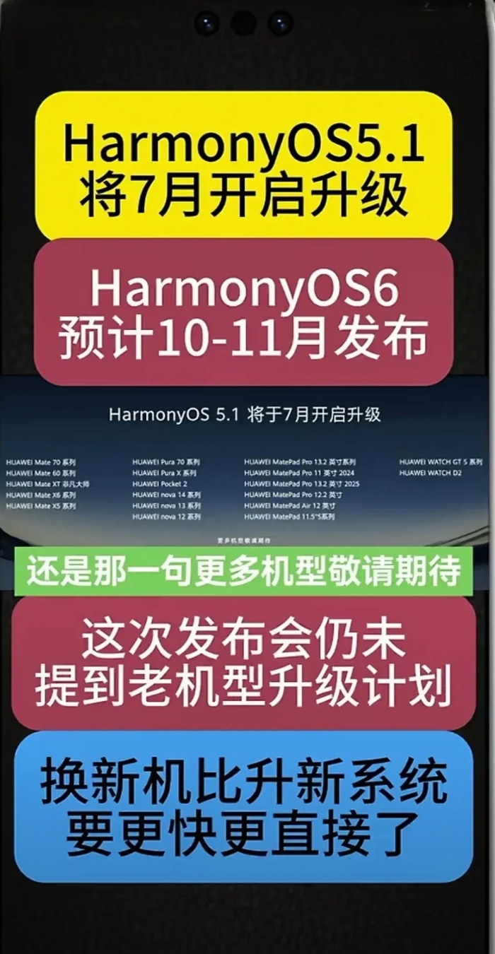 华为你“太过分”了，鸿蒙6又要来了！
近日，华为官宣了国产鸿蒙系统5.1升级时间