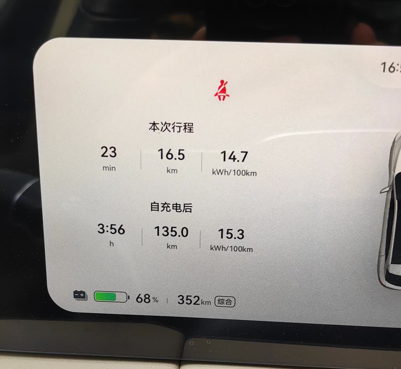 目前问界M5已经开了快3年了，40000km不到，要说续航衰减没有那是不可能的，
