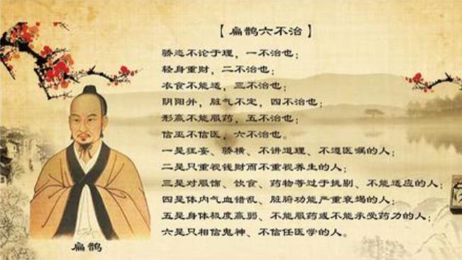 医患“江湖”：从扁鹊“六不治”到今朝道德绑架的荒诞剧