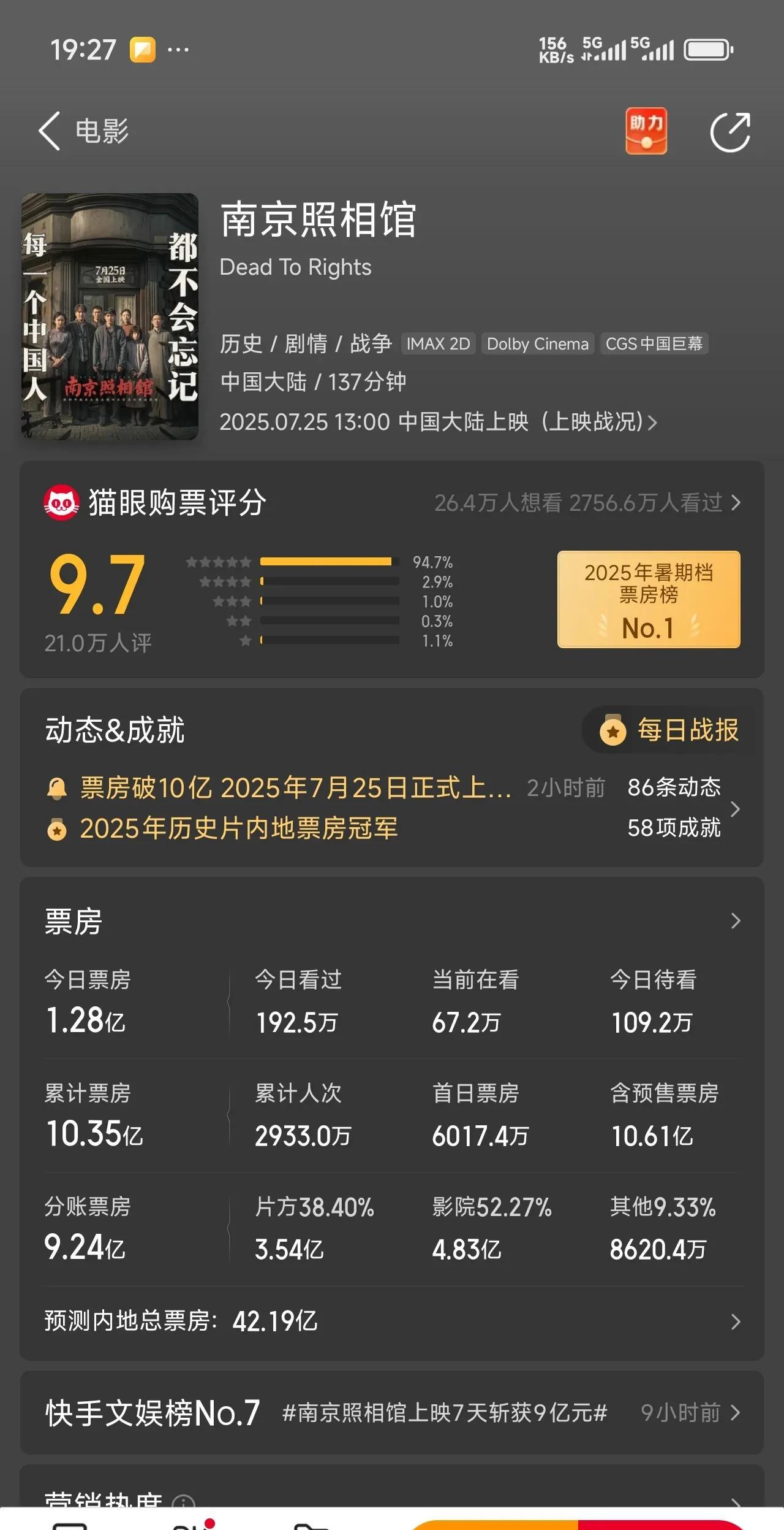 破10亿，《南京照相馆》彻底杀疯了，上映8天，连续7天票房过亿，累计票房超过10