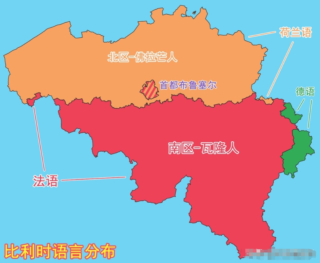 欧洲最不该存在的国家就是比利时了。

比利时是一个因历史妥协而诞生的国家，分为两