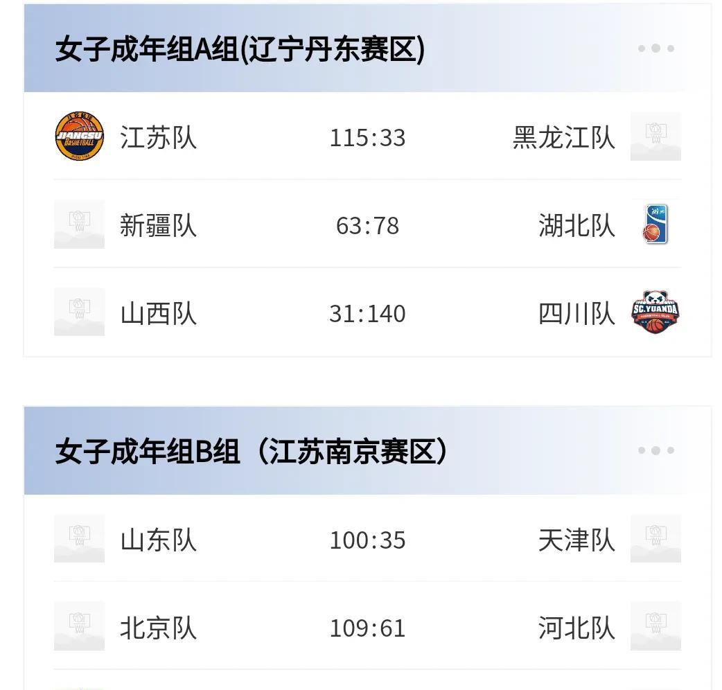 全运会女篮资格赛：四川狂胜109分，辽宁险胜河南！
北京时间8月10日，2025