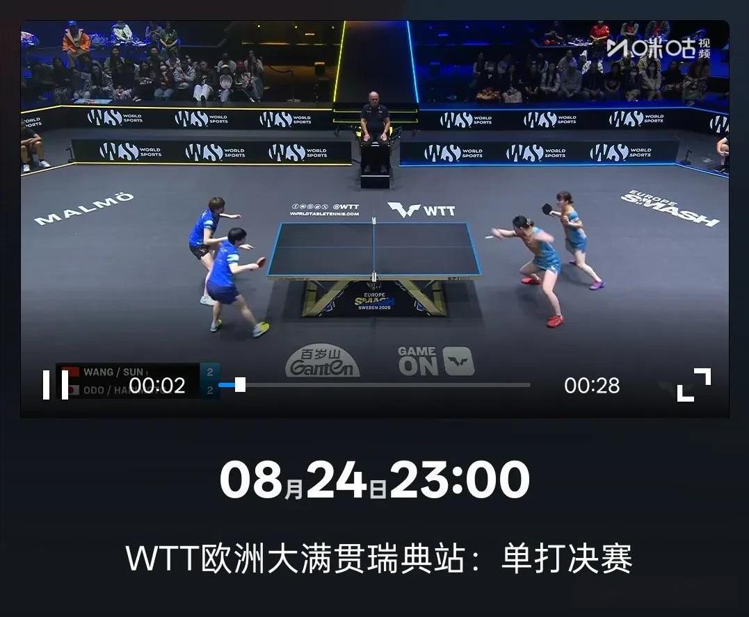 海产姐妹已经拿下瑞典大满贯女双冠军了，看到国乒女队这么优异的成绩真是开心啊，女单