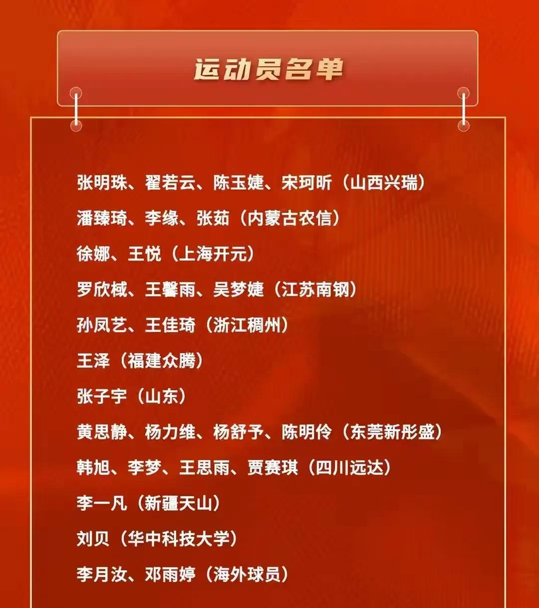 中国女篮集训名单最新
张子宇 中锋
李月汝 中锋
韩旭 中锋
张明珠 中锋
陈明