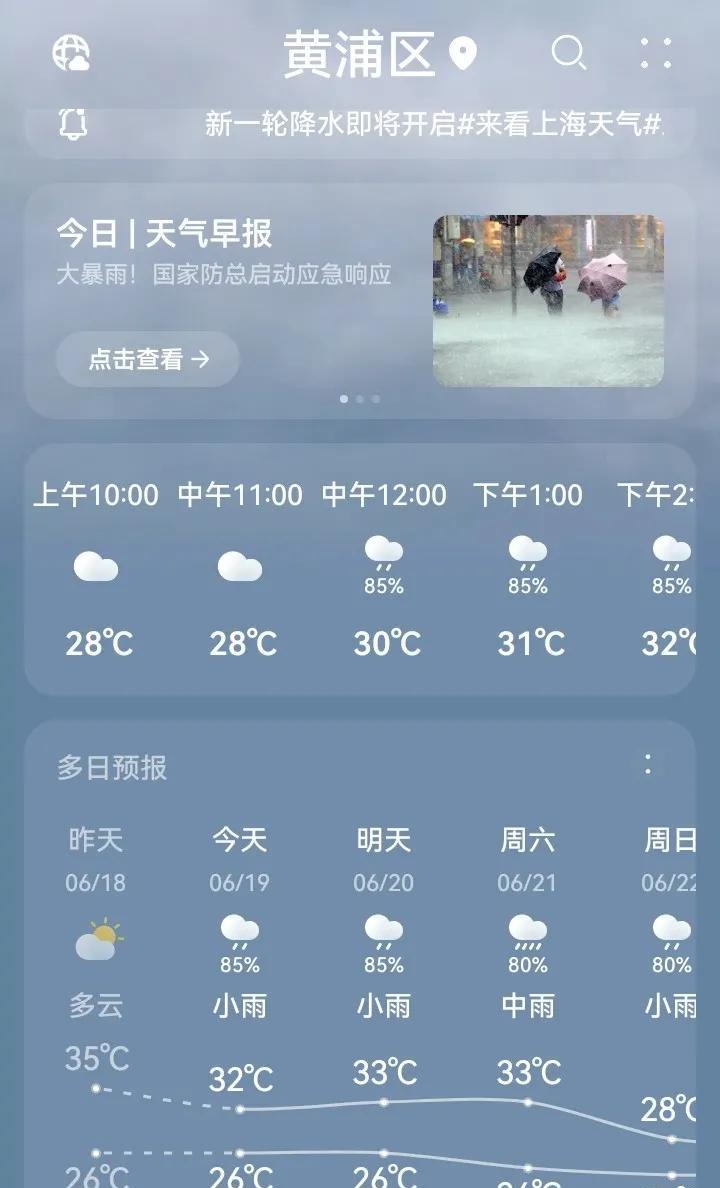 新一轮降水即将开启，感觉今年这个夏天上海的雨水太多了！今天又要开启降雨了！
大家