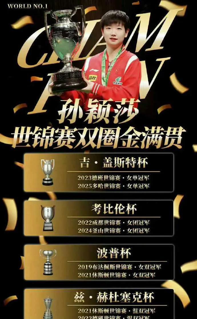#孙颖莎免试入清华读研# 赛场逐冠学业精进，“莎皇”硬核实力双开花！