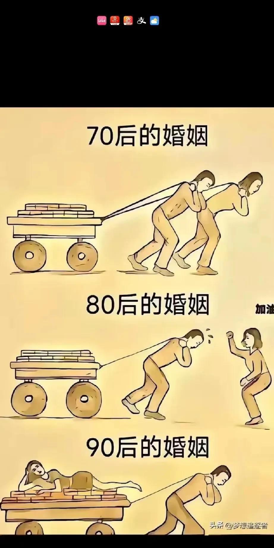可叹啊！
这就是现在社会的婚姻状态……