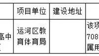 沧州市运河区第二中学将建新教学楼、宿舍楼