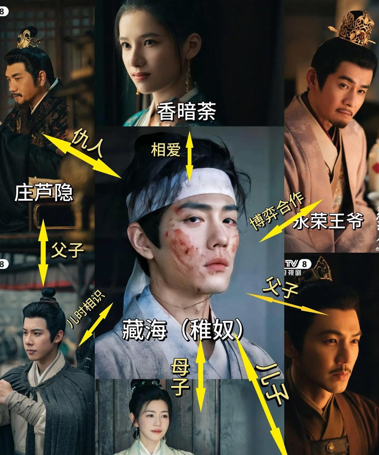 《藏海传》到底有啥看点呀？我只能说藏海的脾气跟肖战本人一样倔！
最近，同事们都在
