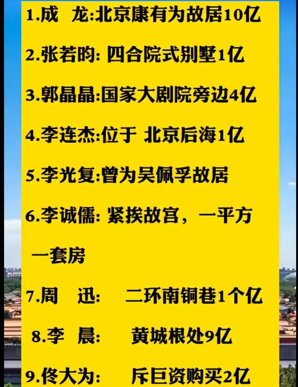 拥有北京四合院的9位大明星。
