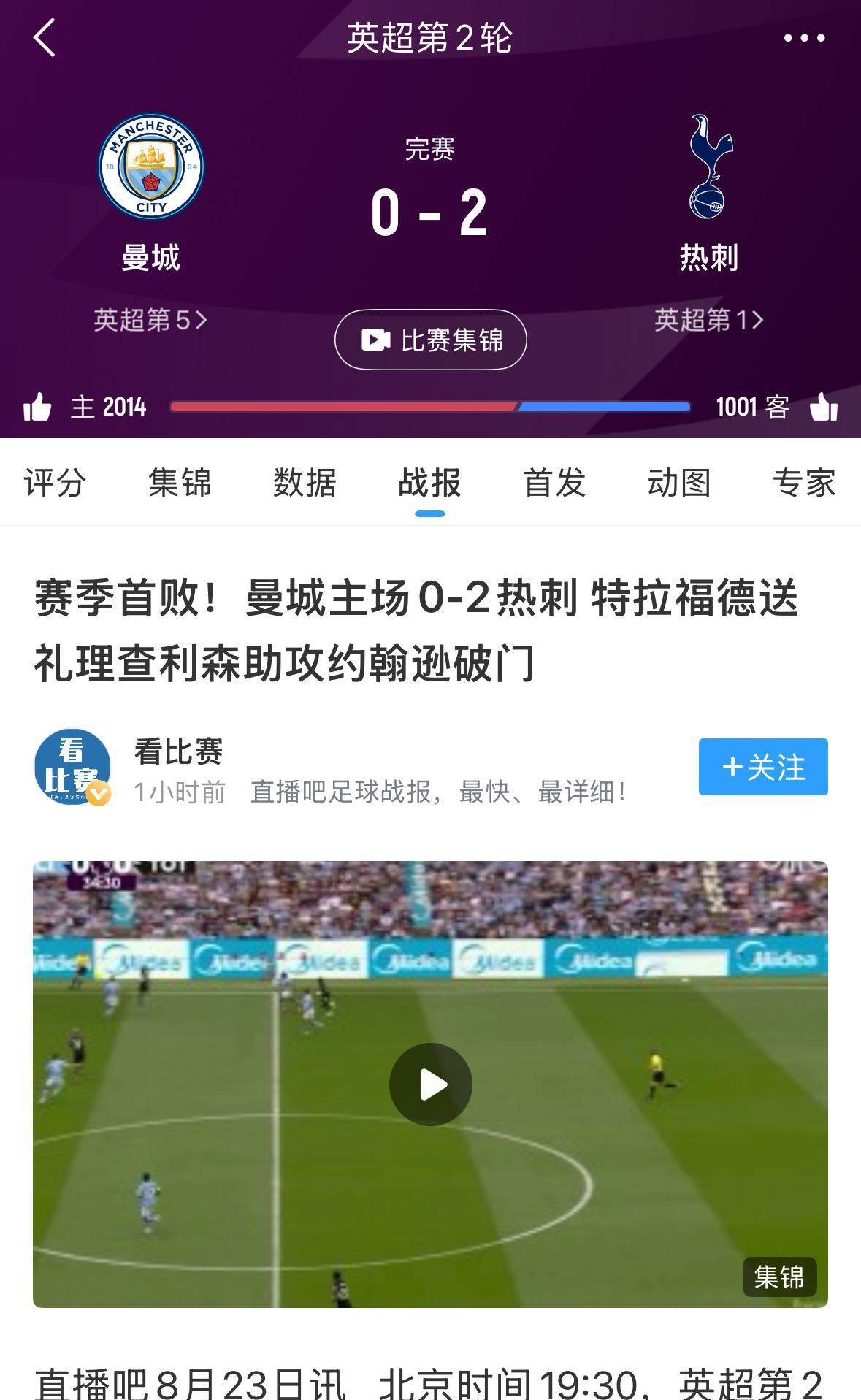 这是万万没想到，曼城第二轮就输球！
至于热刺，首轮3:0取胜，这一轮，面对曼城，