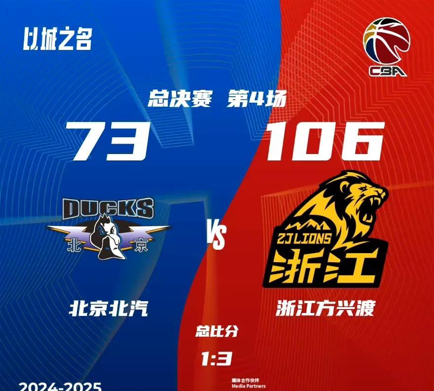 73:106！首钢赛季最惨烈一败，昔日功臣0分。
首先说说今天的球迷，确实是本赛