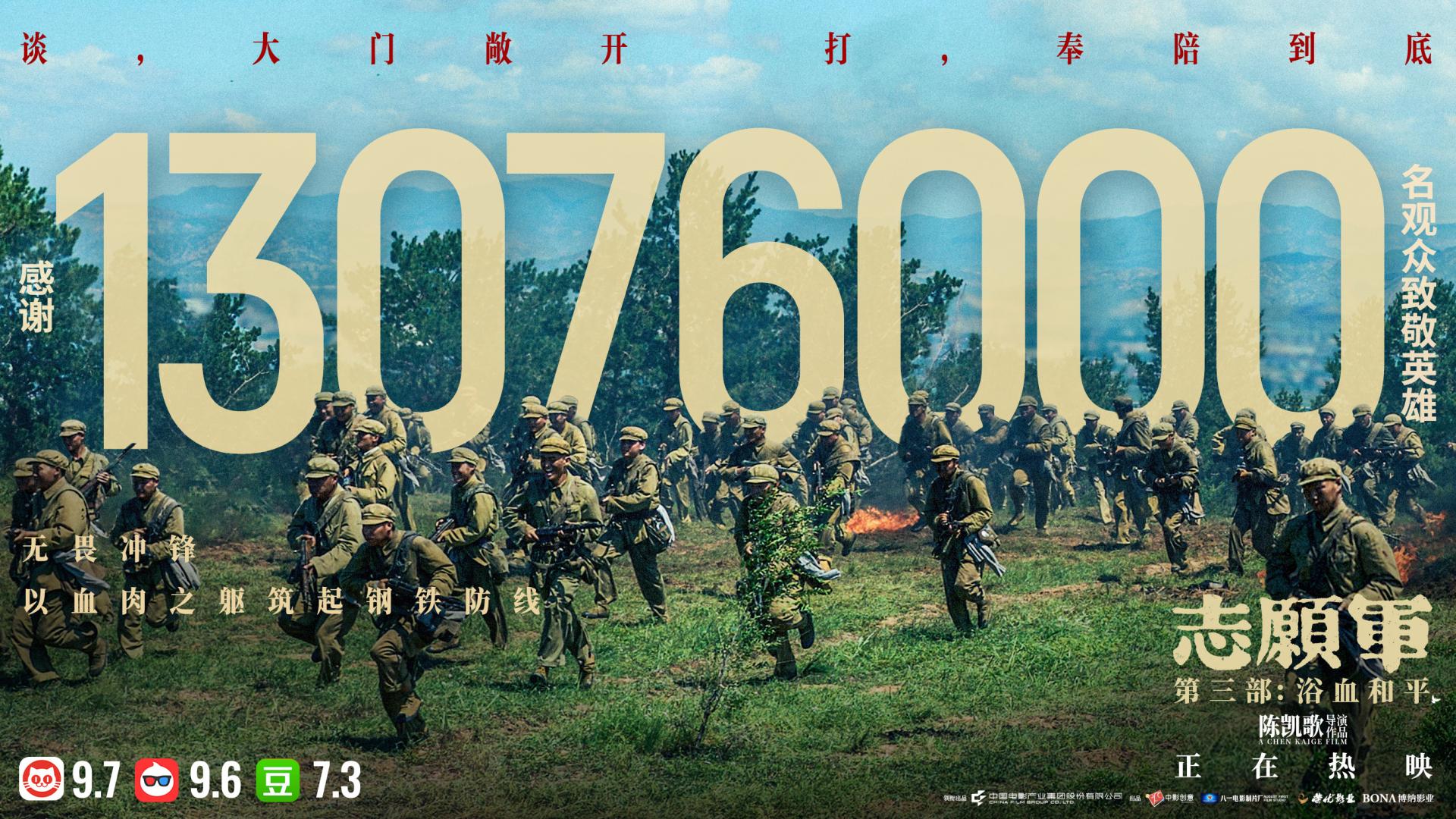《志愿军：浴血和平》为什么会这么成功？