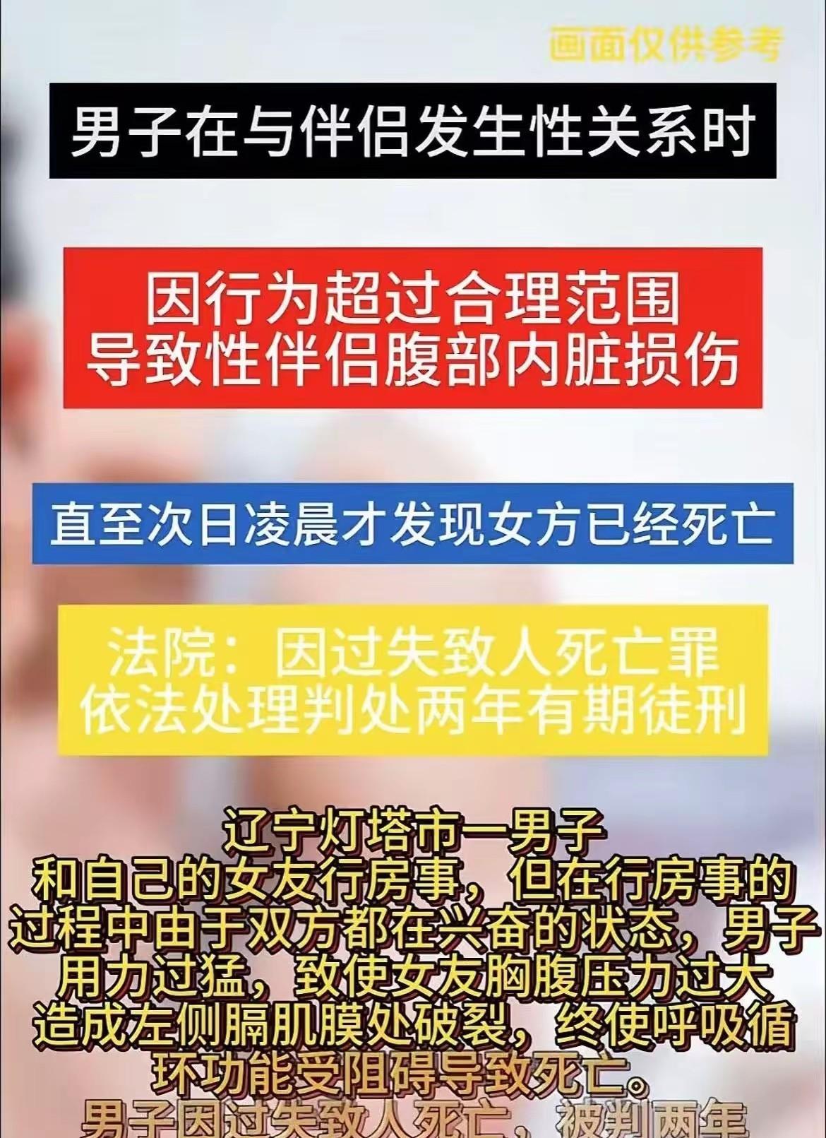 大家分析一下，这个合理范围怎么界定？一般都是怎么开心怎么来啊！因为这样事情还可以