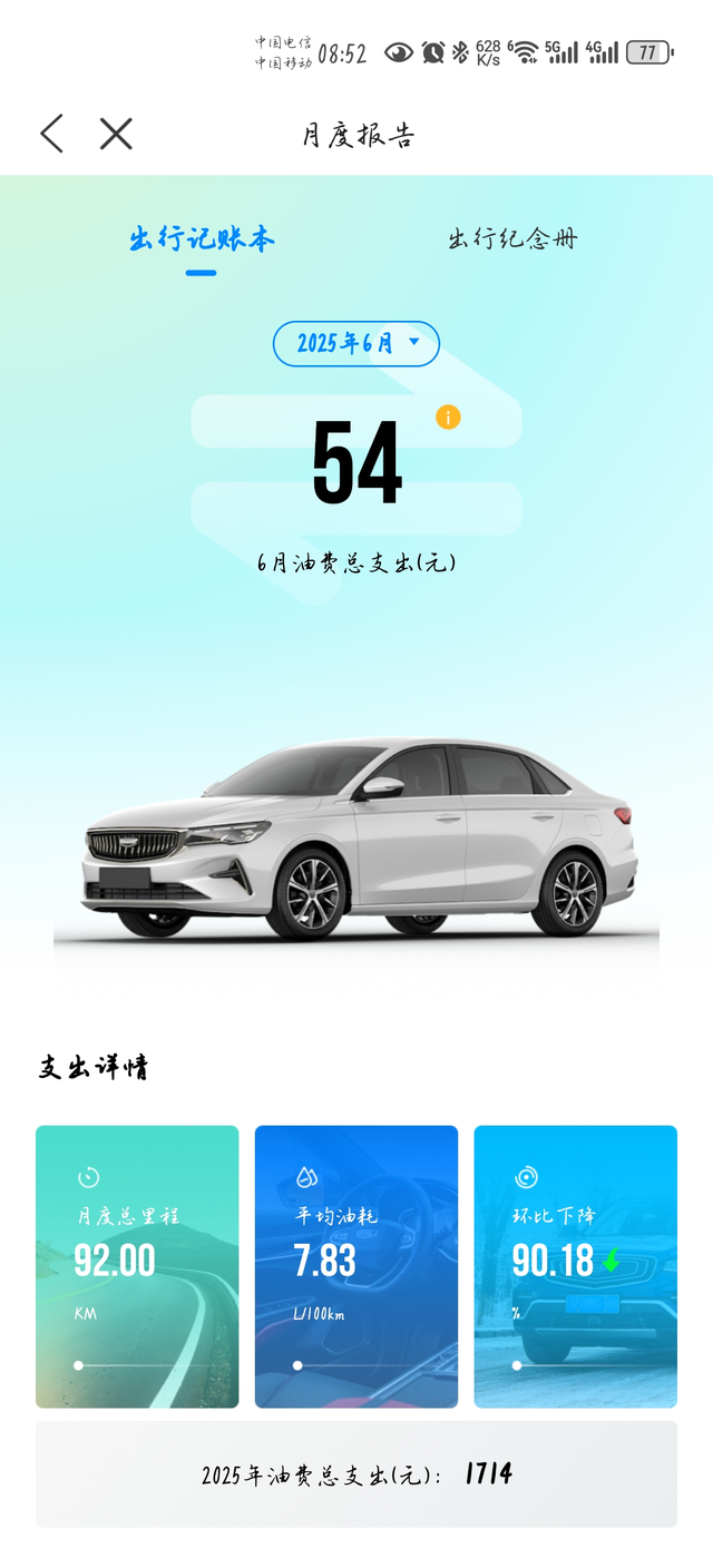 这是个欢乐表
平均油耗是加油后清零的，这个月一号加的油。月度报告比平均油耗里面高