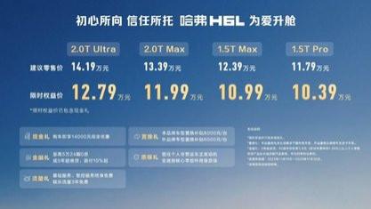 哈弗H6L上市：10.39万起，为爱升舱不加价