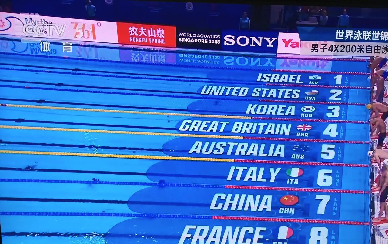 第一棒季新杰[奋斗]！
2025世界泳联新加坡世锦赛男子4x200米自由泳接力决