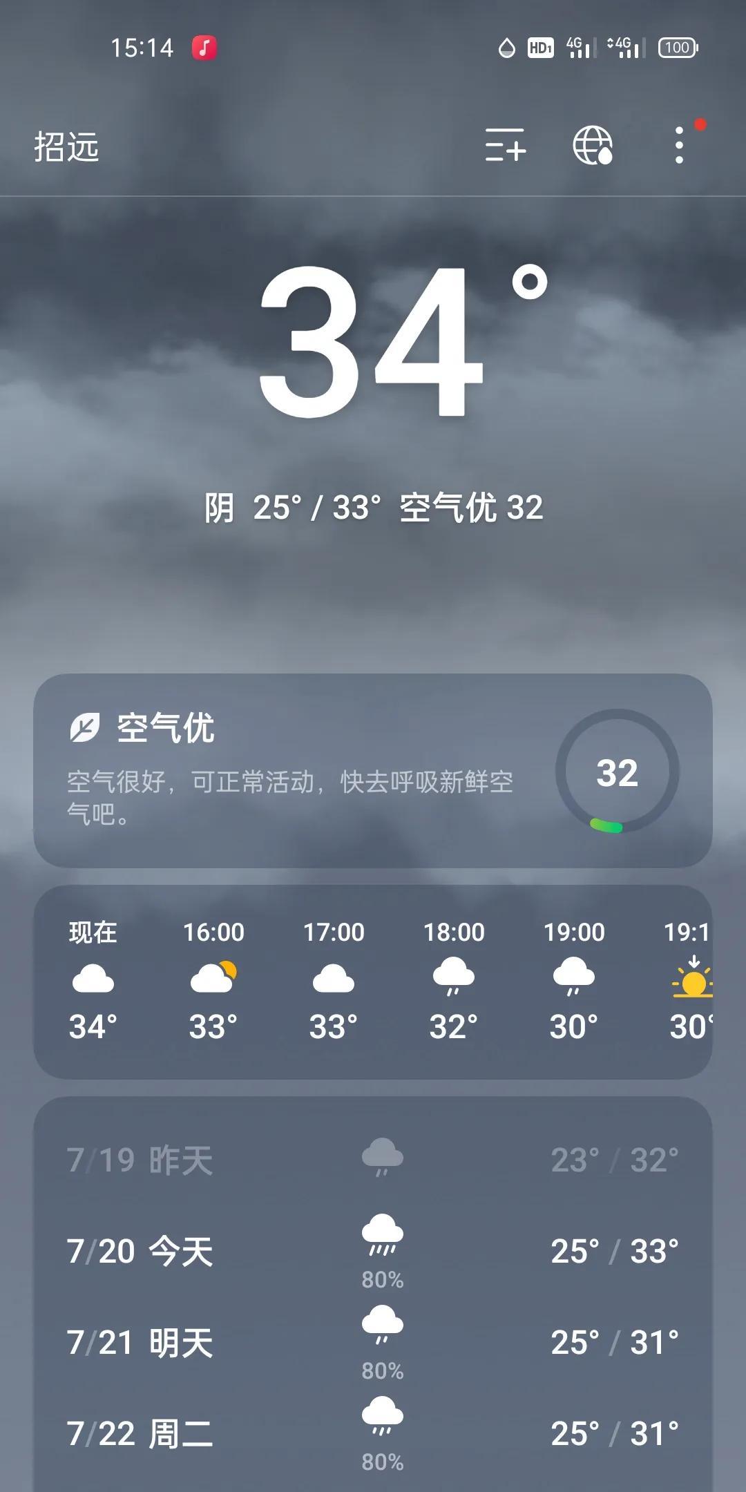 天气预报真忽悠人，盼了一天了一点雨都没有下。
近期实在太干旱了，我去地里看了看，