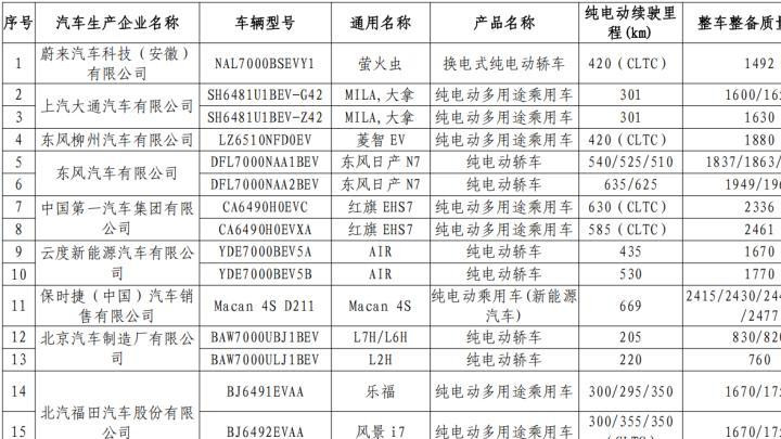 减免！减免！减免！