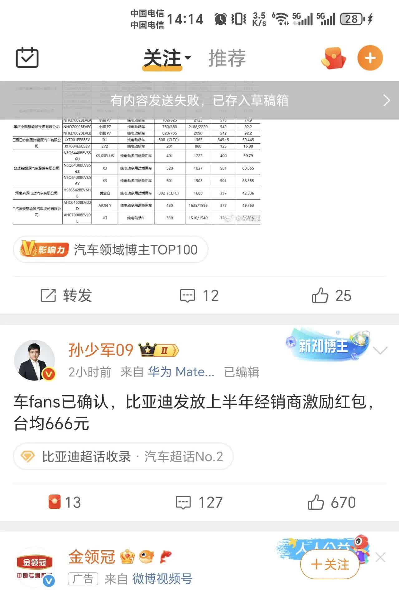 比亚迪还是比亚迪！！财大气粗，当初沸沸扬扬的车圈恒大，看样子不攻自破，比亚迪给经