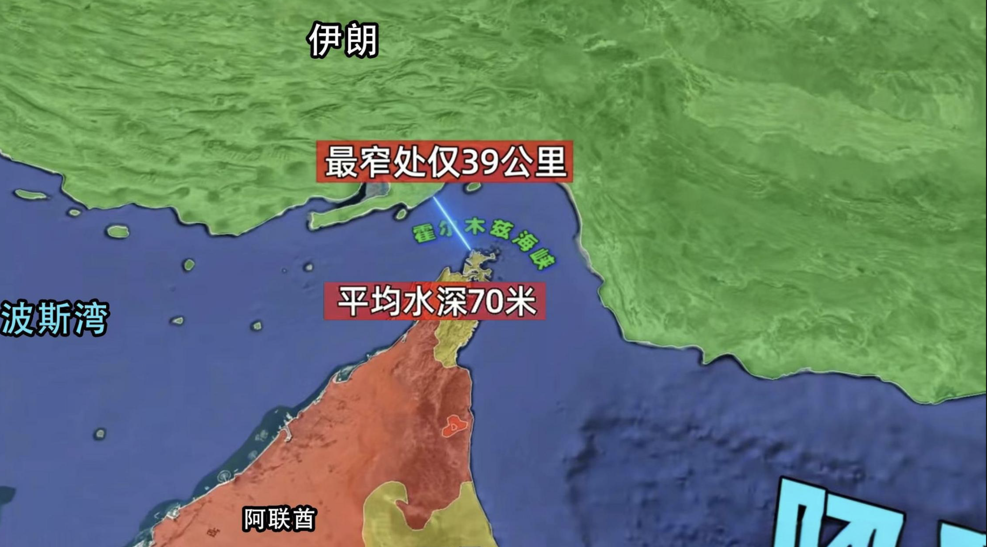 #以色列伊朗战争局势# 有多少石油经过霍尔木兹海峡？据美国能源资讯署（EIA）估