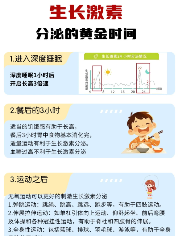生长激素分泌的黄金时间