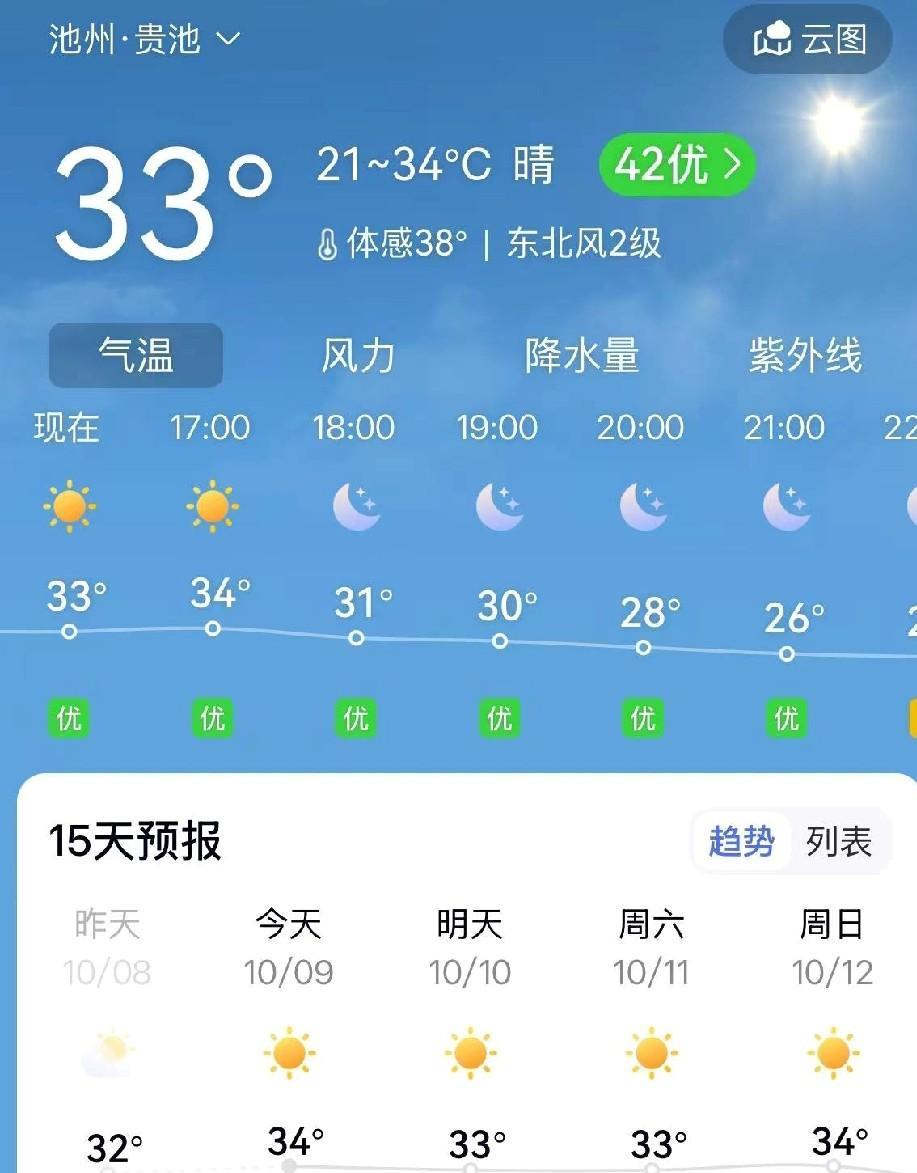 我想问一下？现在除了我们这里每天高温还有哪里也是这样的天气啊？
今年我们老家的天
