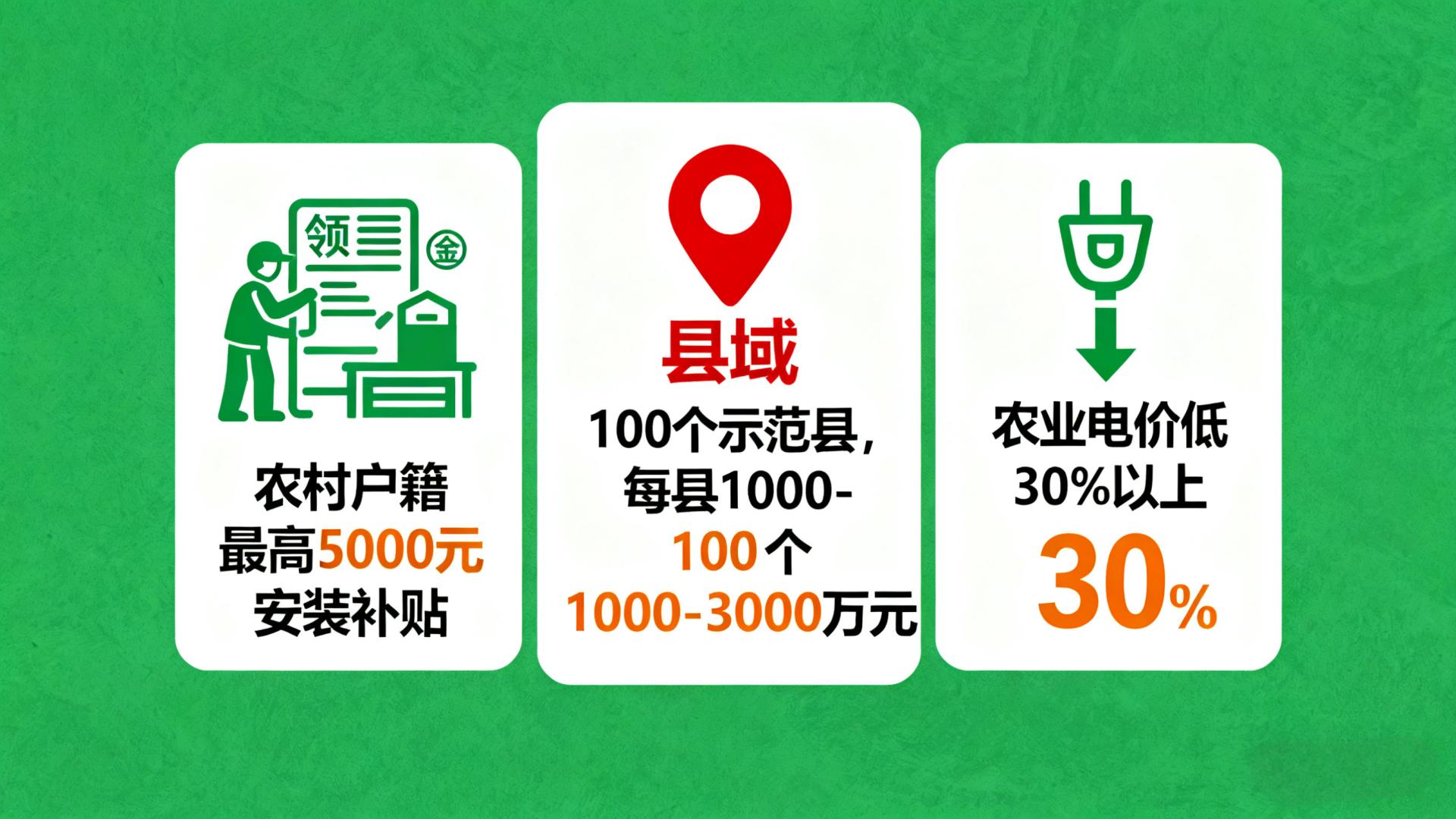 充电桩“下乡”补贴来了！农村户口最高可领5000元安装补贴
