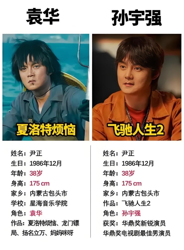 尹正深夜发长文道歉登上热搜
他说自己入行12年，现在年近四十了一事无成，人丑身材