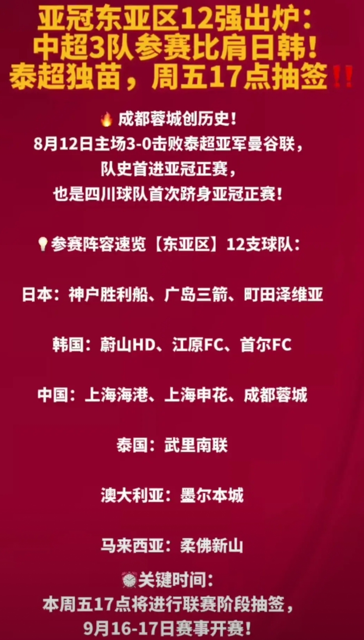 成都蓉城把失去的亚冠名额夺回来了！亚冠精英赛中日韩都是三队参赛，泰国、澳大利亚和