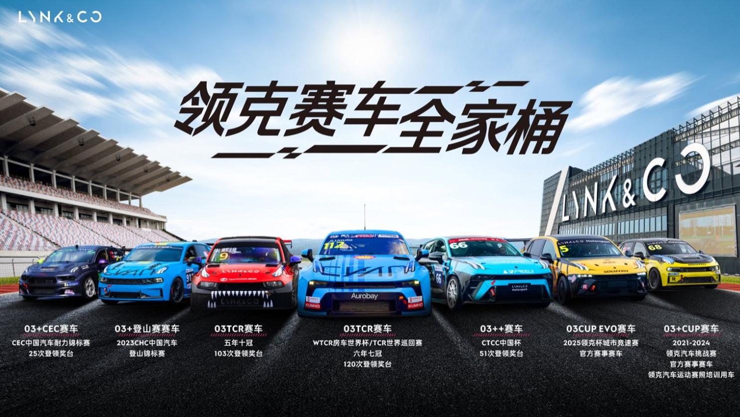 七年九冠获新华社点赞！下一个七年，领克驶入更宽的“赛道”