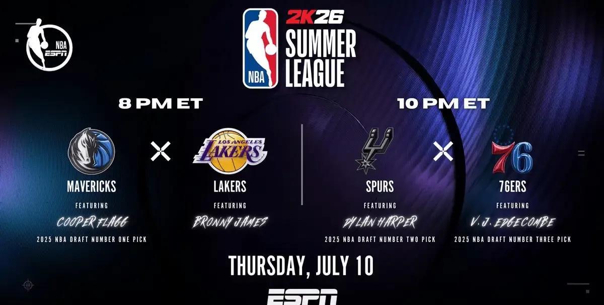 搞事情还得看NBA官方啊！
ESPN公布了夏季联赛首日比赛，其中独行侠VS湖人的