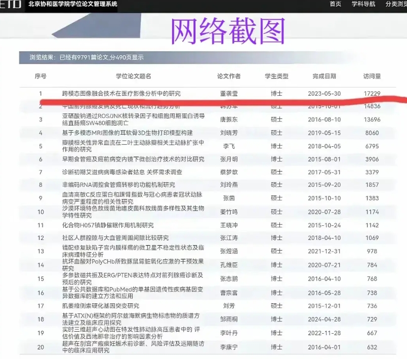 通过广大网友求真务实的探索，部分4+4博士的毕业论文已经曝光！

在协和官网上，