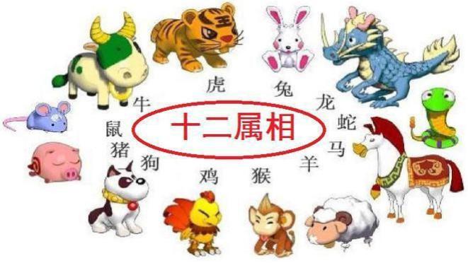 【民俗】“金木水火土”，按照五行学说、2026年的马是匹“火马”