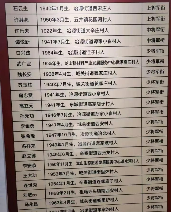 尽管是个小县城，
将军可是不少啊，