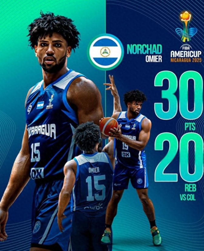 结束的一场美洲杯小组赛，尼加拉瓜男篮86比89不敌哥伦比亚男篮。
不过尼加拉瓜队