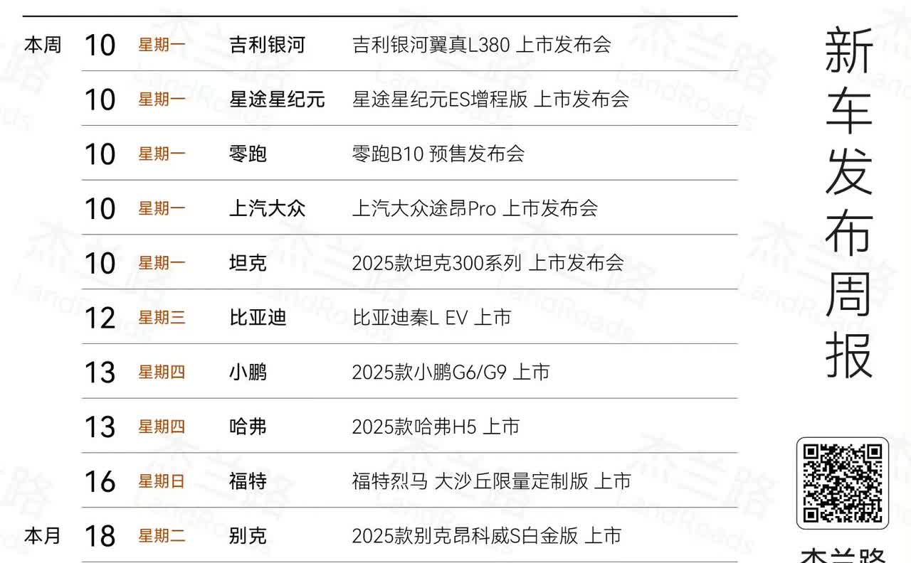 本周的新车发布计划：
比亚迪那边重磅的仰望U7、腾势N9、汉L、唐L目前还没有